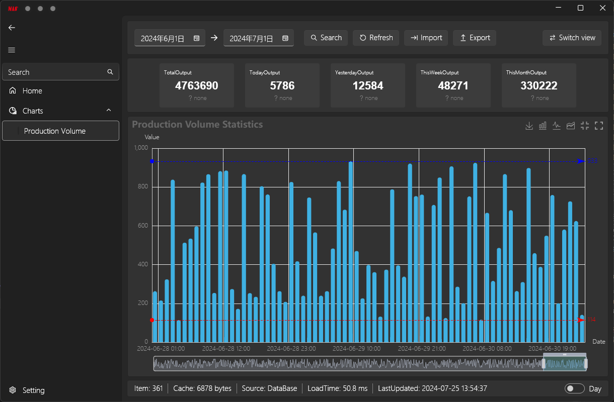 Data Master App App Feature | DataMaster